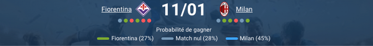 pronostic Fiorentina — Milan