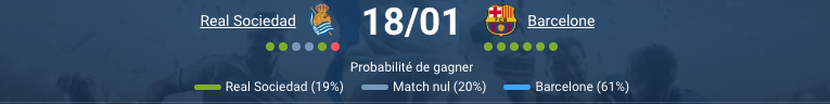 Pronostic Real Sociedad-Barcelone La Liga 18/01. Matarazzo invaincu face au Barça 11 victoires. Handicap +1.5 @ 1.75. Stats H2H, compos, paris 1xBet.